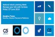 Manage your life with cortana with Aonghus Fraser