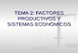 Tema 2: Factores productivos y Sistemas económicos