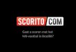 Scorito WK-pool White Label Resellers
