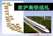 The Beijing–Shanghai High-Speed Railway
