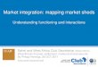 Market integration: mapping market sheds