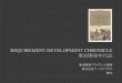 Requirement Development Chronicle