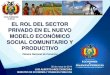 El Rol del Sector Privado en el Nuevo Modelo Económico Social Comunitario y Productivo - Cámara Nacional de Comercio