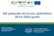 Eiropas Savienības fondu finansējums uzņēmējdarbībai  2014. – 2020
