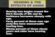 HIS 125 - Hearing and the Effects of Aging
