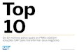 10 razões para escolher SAP Business One