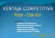 Ventaja Competitiva - Porter vs Chan Kim