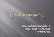 CIRUGIA INFANTIL UDH