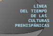 Línea del tiempo de las culturas Prehispánicas