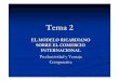 A ECONI - Tema 2 - El Modelo Ricardiano Sobre El Comercio Internacional