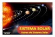 PP - Sistema Solar - Astros