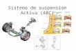 Sistema de suspensión Activa (ABC)