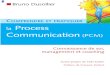 Comp Rend Re Et Pratiquer La Process Communication - Nouvellebiblio.com
