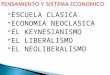 ESCUELA CLÁSICA, NEOCLASICA, KEYNES, LIBERALISMO