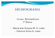 Hemograma e Anemias