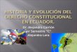 Historia y Evolución del Derecho Constitucional en Ecuador