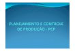 Microsoft PowerPoint - PLANEJAMENTO E CONTROLE DE PRODUÇÃO aula 1 - PCP