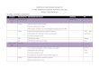 Kronologi Rangkaian Kegiatan Nsf 2012-1
