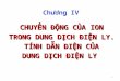 Chuong 4 Hoa Hoc. 2012