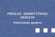 Pregled Gramatike Hrvatskog Jezika