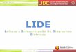 Curso LIDE - Leitura e Interpretação de Diagramas Elétricos