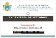DIAGRAMAS BIMANUALES DE INGENIERIA DE METODOS