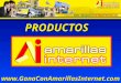 Amarillas Internet - Productos y Servicios, Anuncio Standar y Premium Banner