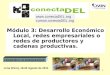 Módulo 3: DEL y Cadenas Productivas - Francisco Alburquerque