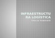 Tipos de Transportes - Logistica