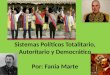Sistemas políticos totalitario, autoritario y democrático