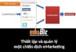 E marketing campaign management