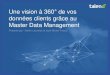 [French] Une Vision à 360° de vos clients grâce au Master Data Management et au Big Data