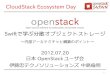 CloudStack Ecosystem Day - OpenStack/Swift