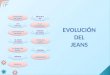 Presentación de la evolución del jeans      Narciza Guerrero