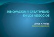 Innovacion y Creatividad en los Negocios