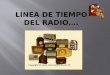 LíNea De Tiempo Del Radio