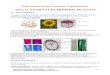 Tema17-Estructira de haces -Hipertextos de Botánica Morfológica