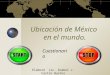 México en el mundo Cuestionario dinámico