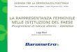 Rappresentanza femminile nelle istituzioni italiane nel 2013