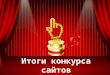 Результаты конкурса сайтов "Рейтинга Рунета - 2010"
