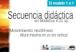 Breve tutorial en castellano de Modellus 4.01