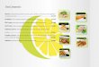 Carta lemon sushi actualizada