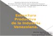 Industrias de venezuela