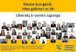 Liberalų ir centro sąjungos kandidatai į Kauno miesto savivaldybės tarybą