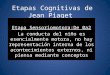Etapas Cognitivas De Jean Piaget