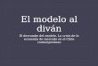 El modelo al diván - Alberto Mayol
