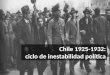 Chile1925-1932 Inestabilidad Política