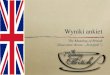 The Meaning Of British - Wyniki Ankiet