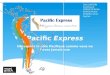 Pacific Express - Projet ISEE - Projet touristique durable innovant