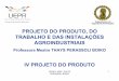 IV PROJETO DO PRODUTO - Etapas do Projeto do Produto - II INVESTIGAÇÃO DAS IDÉIAS - Slides de Aulas